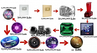 sddefault